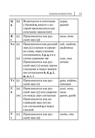 Итальянский язык. Новый самоучитель фото книги 11