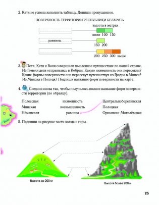 Мир вокруг нас. Рабочая тетрадь с наклейками. 1-3 классы фото книги 6