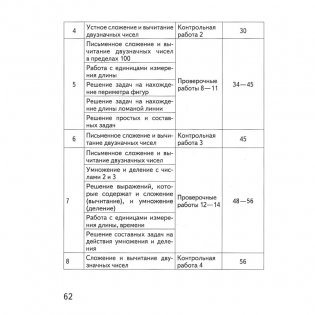 Математика. 2 класс. Проверочные и контрольные работы, работы над ошибками фото книги 7