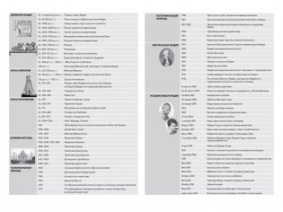 Краткая история Индии фото книги 2