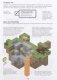 Зелья и чары. Minecraft фото книги маленькое 6
