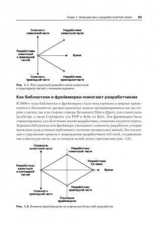 Стек MEAN. Mongo, Express, Angular, Node фото книги 4