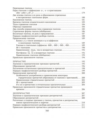 Русский язык. ЦЭ. ЦТ. Опорные таблицы и схемы фото книги 13