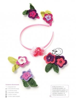 Краткий курс по вязанию крючком для начинающих фото книги 5