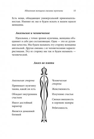 Очарование женственности фото книги 11