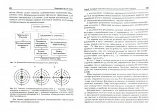 Фармацевтическая химия. Учебник. Гриф МО РФ фото книги 2