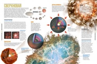 Тайны Вселенной. Большая иллюстрированная энциклопедия фото книги 9