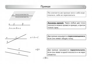 Геометрия. 7 класс. Опорные конспекты фото книги 4