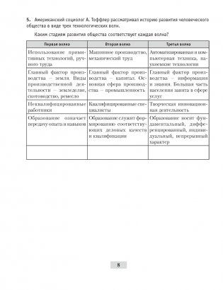 Всемирная история, XIX — начало XXI в. 11 класс. Рабочая тетрадь. ГРИФ фото книги 7