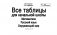Все таблицы для начальной школы. Русский язык. Математика. Окружающий мир фото книги маленькое 3