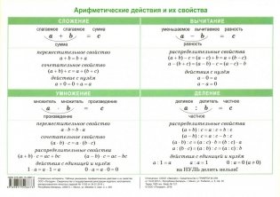 Справочные материалы: Таблица умножения. Арифметические действия и их свойства фото книги 2