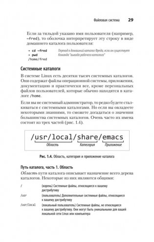 Linux. Карманный справочник фото книги 17