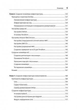 Микросервисы. От архитектуры до релиза фото книги 5