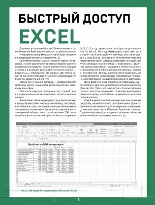 Быстрый доступ. Excel: таблицы, формулы, секреты. Шпаргалка-буклет для начинающих (215х285 мм, 6 полос компактного буклета в европодвесе) фото книги