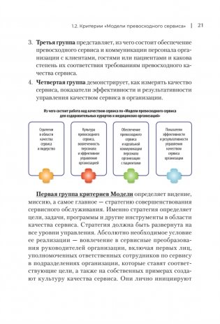 Здоровый сервис: как сделать клиента счастливым, а бренд – успешным фото книги 13