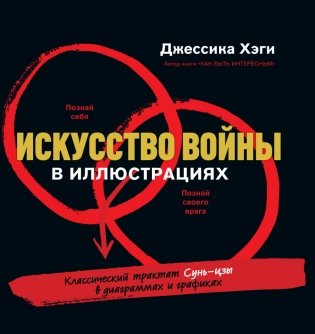 Искусство войны в иллюстрациях. Классический трактат Сунь-Цзы в диаграммах и графиках фото книги