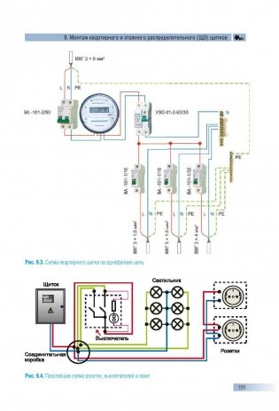 Большая энциклопедия электрика фото книги 11