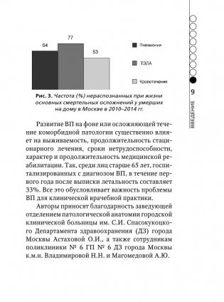 Внебольничная пневмония фото книги 9