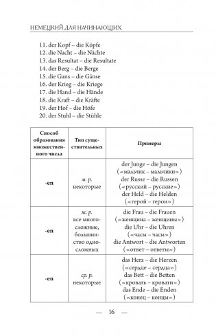 Немецкий для начинающих фото книги 16