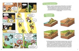 Динозавры фото книги 4