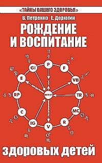 Рождение и воспитание здоровых детей фото книги