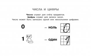 Все таблицы для начальной школы. Русский язык. Математика. Окружающий мир фото книги 5