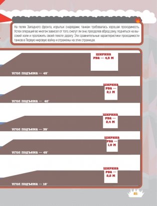 Танки фото книги 12