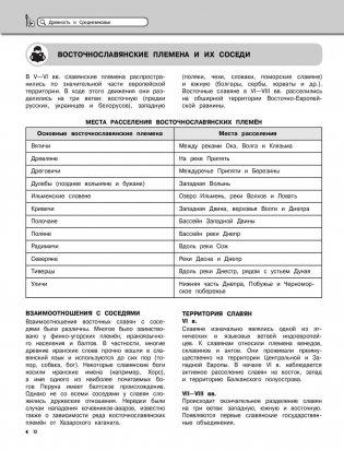 История. Наглядный школьный курс фото книги 9