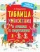 Таблица умножения в стихах и картинках фото книги маленькое 2