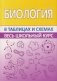 Биология. В таблицах и схемах. Весь школьный курс фото книги маленькое 2