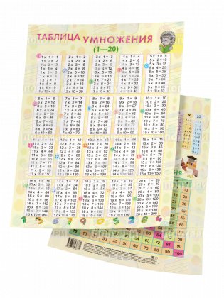 Тренажёр. Математика. Таблица умножения фото книги