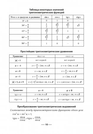 Сборник заданий для подготовки к экзамену по учебному предмету "Математика" за период обучения и воспитания на III ступени общего среднего образования. Повышенный уровень фото книги 9