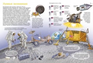 Человек и космос. Атлас покорения Вселенной фото книги 4