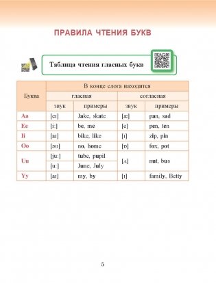 Английский язык. 3—4 классы. Читаем легко и весело фото книги 13