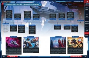 Starfinder. Основная книга правил фото книги 8