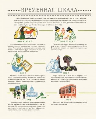 Женщины в искусстве. 50 женщин, изменивших мир фото книги 6