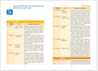 Изобразительная деятельность в детском саду. Конспекты занятий. 4-5 лет. ФГОС фото книги 3
