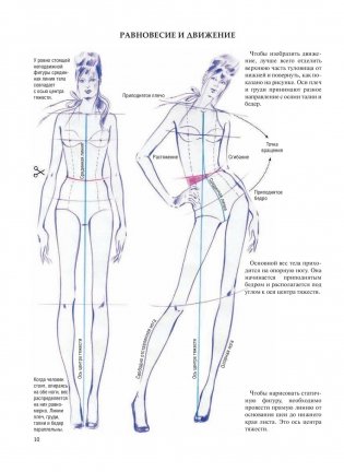 Фэшн-иллюстрация фото книги 17