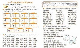 Тренажер по чтению. Выпуск 1 фото книги 4