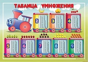Таблица умножения (А3) фото книги