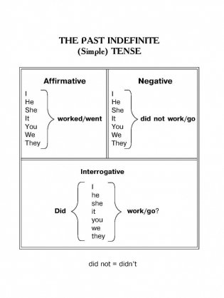 Грамматика английского языка для школьников. Учебное пособие для детей. Сборник упражнений. Книга 2 фото книги 4