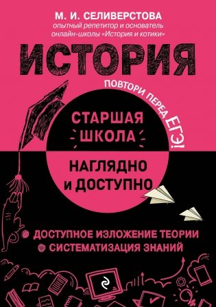 История фото книги