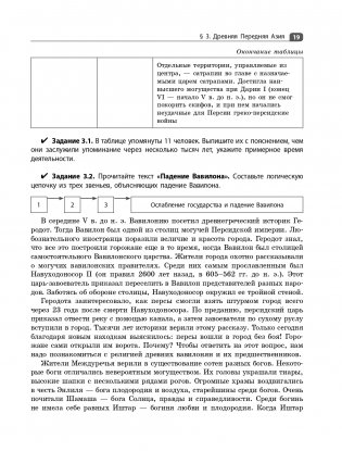 Всеобщая история. Весь школьный курс фото книги 20