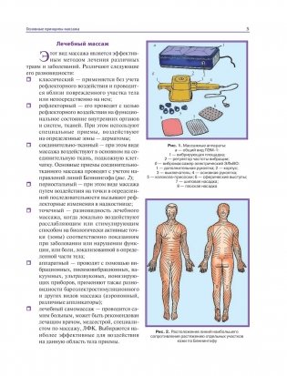 Массаж. Большая иллюстрированная энциклопедия фото книги 8