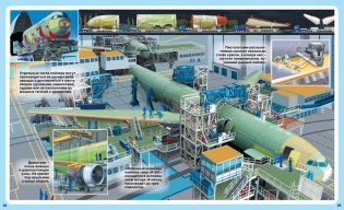 Самолёты фото книги 4