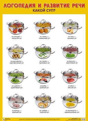 Плакат. Логопедия и развитие речи "Какой суп?" фото книги