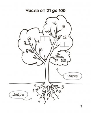 Запоминалки по математике. 2 класс фото книги 5