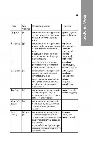 Испанский за 3 месяца. Интенсивный курс фото книги 10