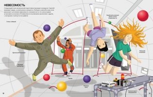 Космонавты фото книги 5