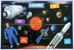 Космос. Интерактивная детская энциклопедия с магнитами фото книги 6